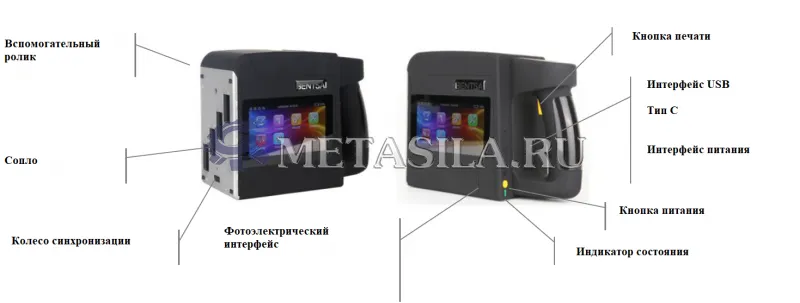 картинка Широкоформатный ручной струйный принтер Bentsai B85  от интернет-магазина Метасила
