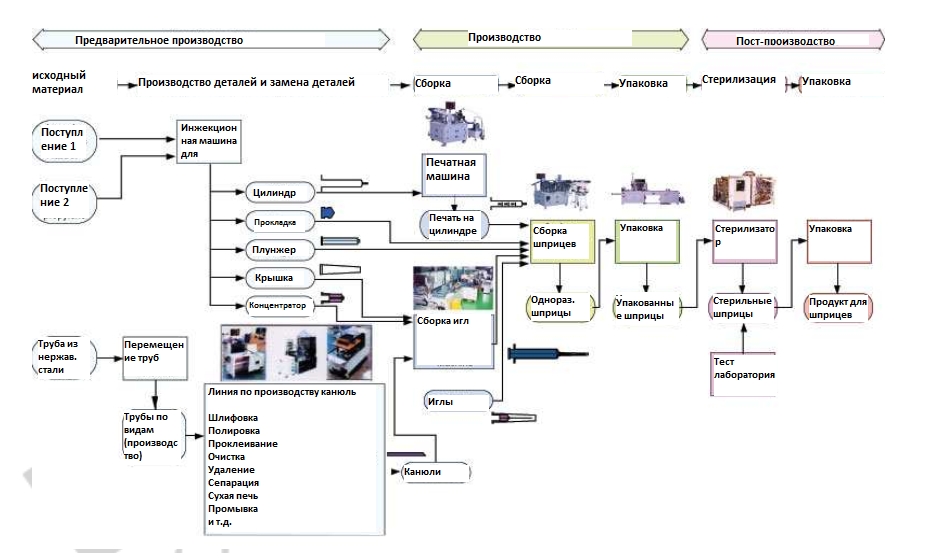 план.png план.png