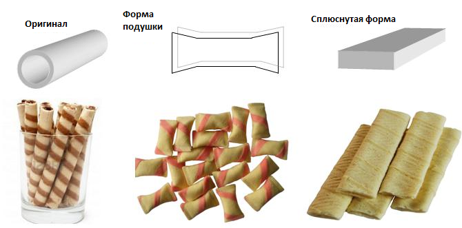 е.png