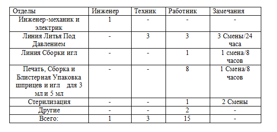 2021-09-11_19-25-18.png 2021-09-11_19-25-18.png