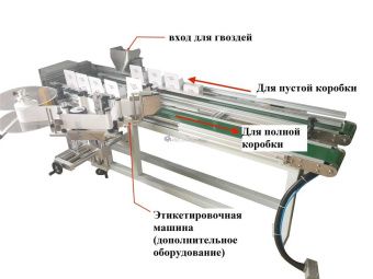 картинка Упаковочная линия для гвоздей (коробки по 5 кг)  от магазина Метасила