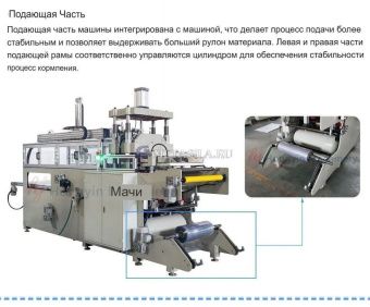 картинка Машина для формирования одноразовой посуды от магазина Метасила