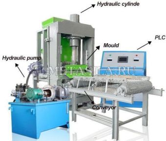 картинка Брикетирование угля для кальяна  от магазина Метасила