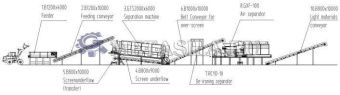 картинка Линия автоматической сортировки мусора  от магазина Метасила