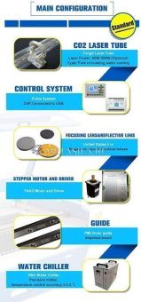 картинка Станок для лазерной резки с лазерным гравером от магазина Метасила