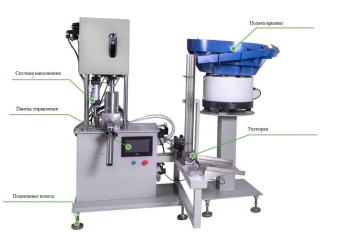 фото Полуавтоматический станок для упаковки герметика в пластиковые тубы (модель N654F) от магазина Метасила