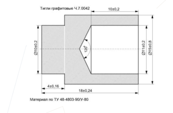 картинка Тигель ТУ 48-20-127-9680 от магазина Метасила