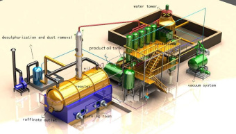 картинка Линия по производству дизельного топлива 10 тонн в день от магазина Метасила